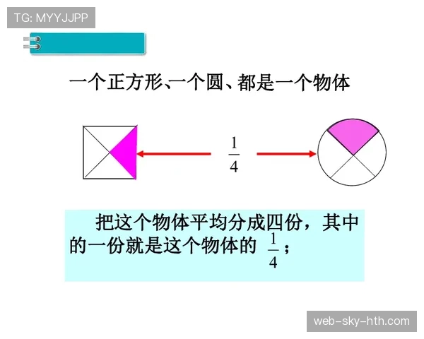 七人制规则：常见赛制不设越位的判定与影响