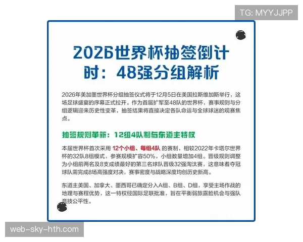 2026世界杯48队12个小组赛制如何划分，小组第三如何出线