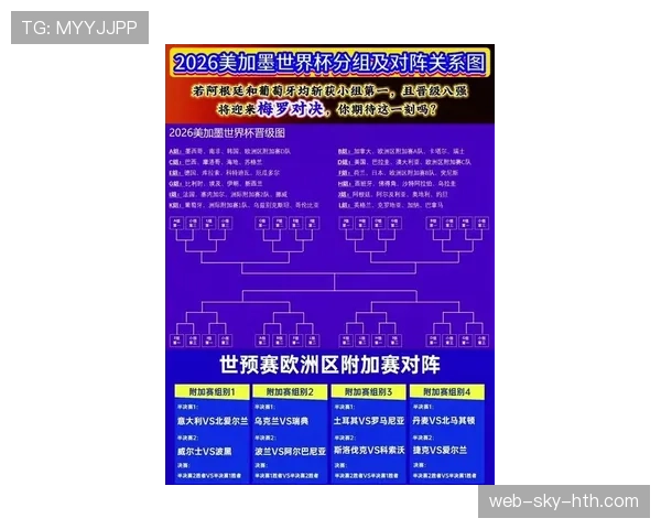 2026世界杯最新晋级排序规则解析 2026世界杯最新晋级排序规则解析