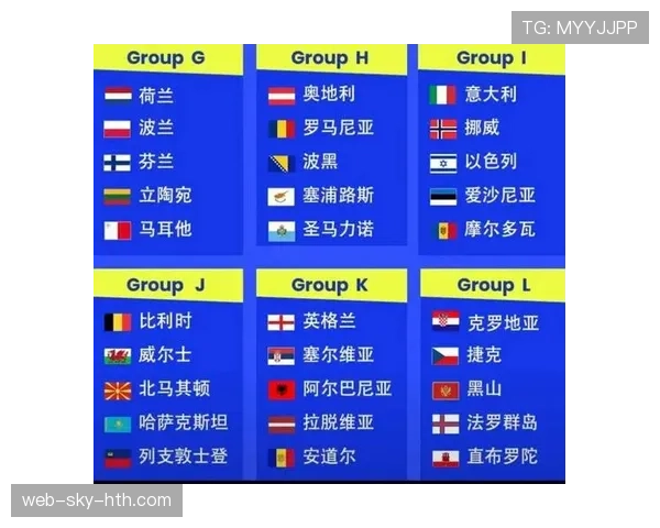 2026世界杯积分榜回顾:各小组排名与晋级信息 2026世界杯积分榜回顾:各小组排名与晋级信息